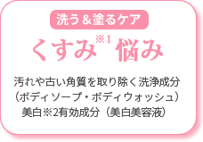 くすみ※悩みに人気のある成分 アルブチン、L-アスコルビン酸2-グルコシド