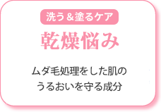 ムダ毛悩みに人気のある成分 アマチャエキス ダイズ種子エキス他