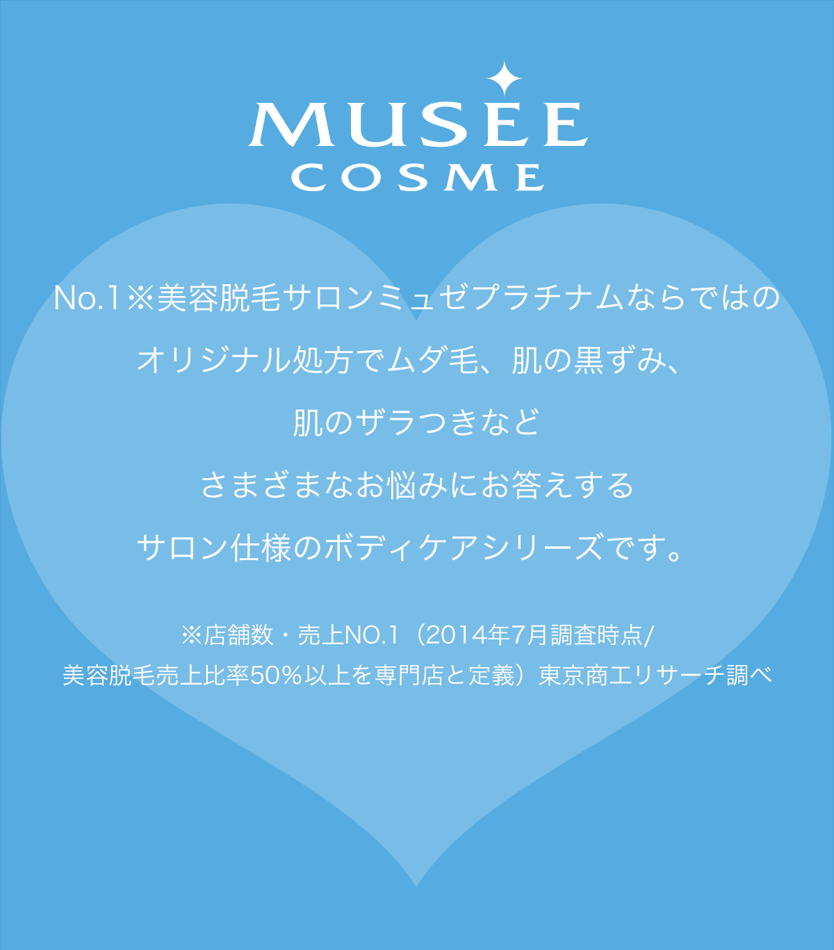 友達にシェア
