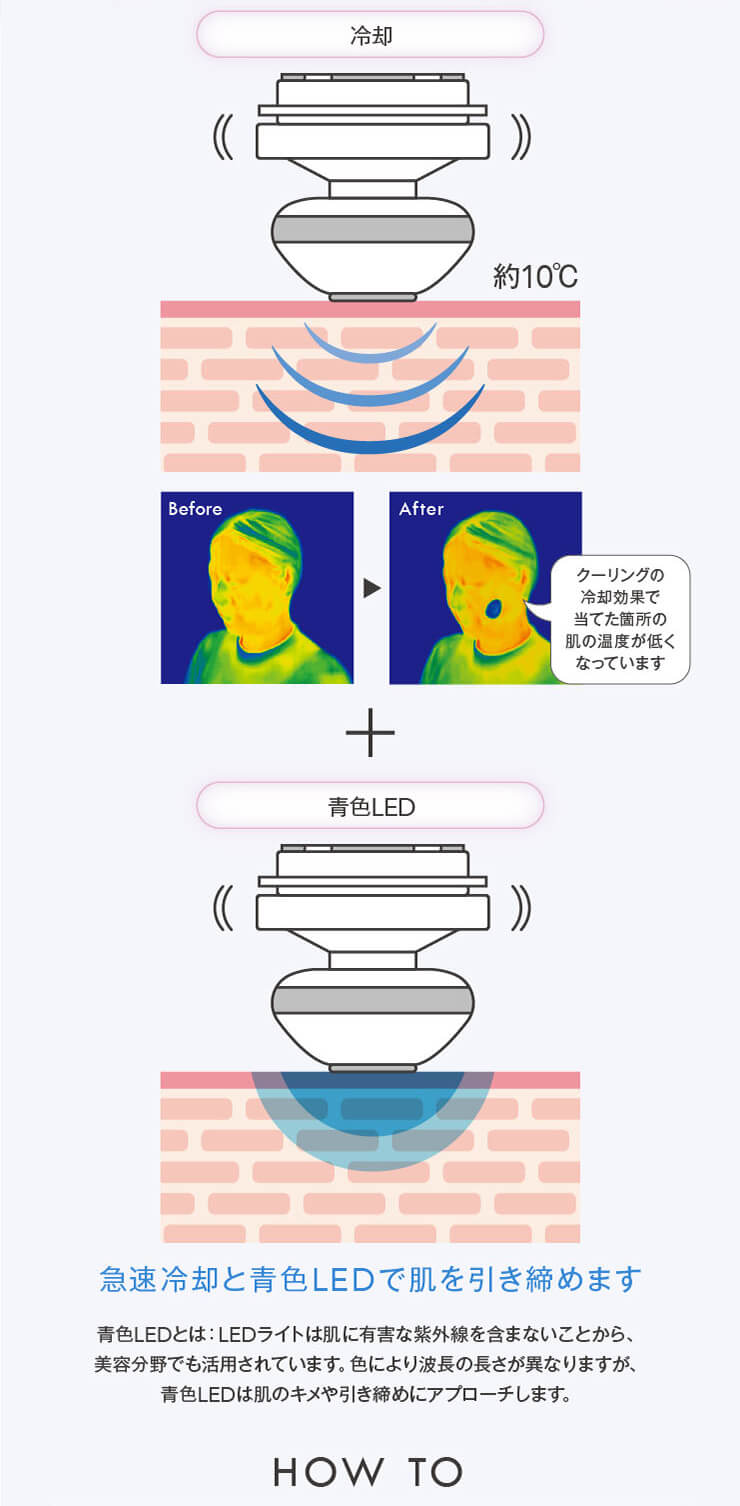 ミュゼコスメ / ミュゼスキンエフェクター